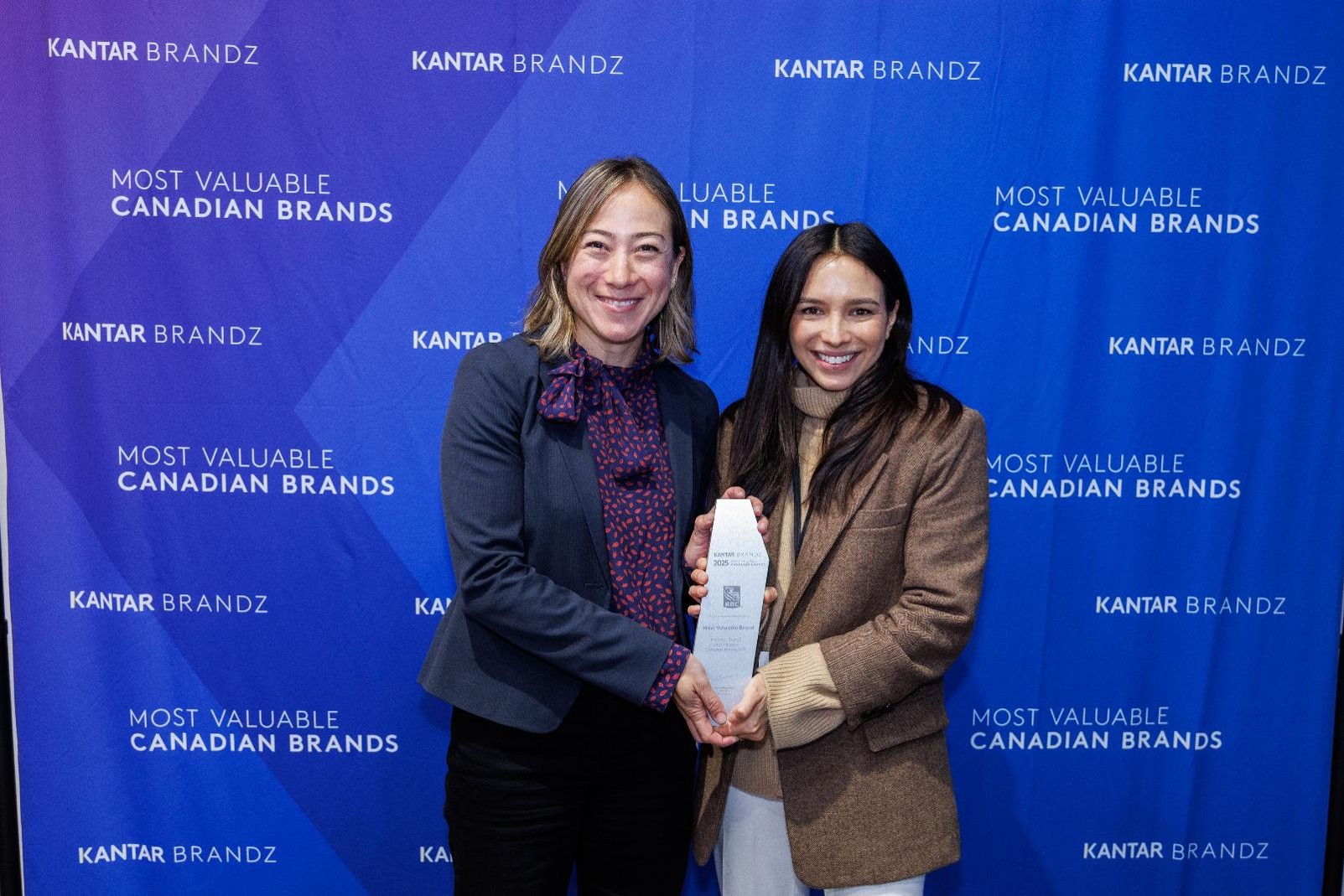 Kantar Brandz Canada 2025